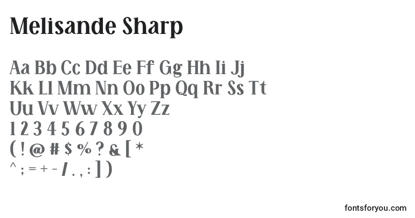 Czcionka Melisande Sharp – alfabet, cyfry, specjalne znaki