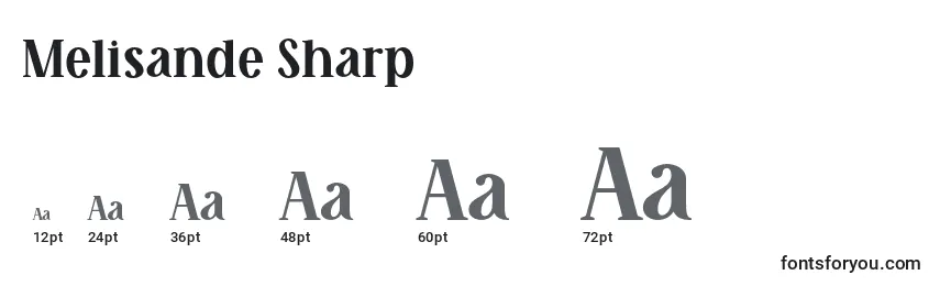 Melisande Sharp Font Sizes
