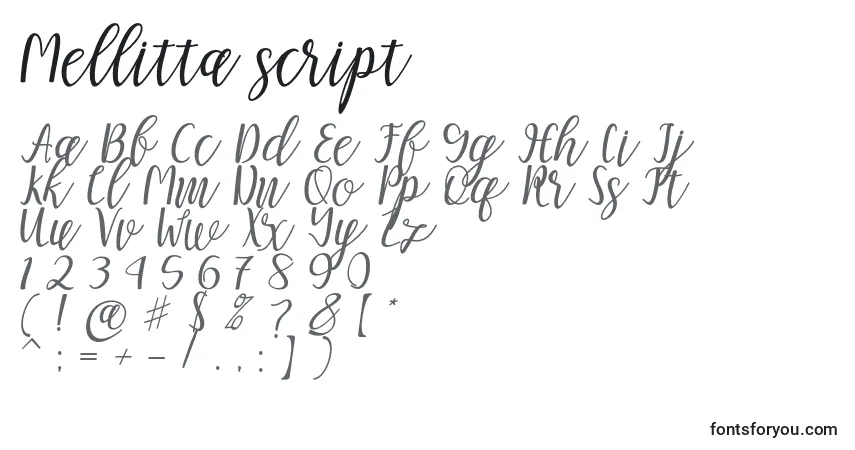 Czcionka Mellitta script – alfabet, cyfry, specjalne znaki