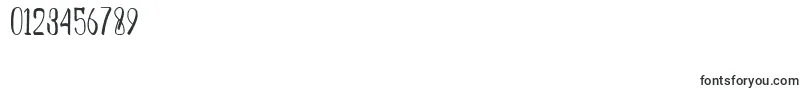 Mellunker Font – Fonts for Numbers and Digits