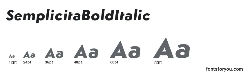 Размеры шрифта SemplicitaBoldItalic