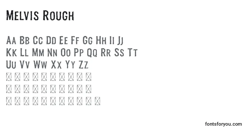 A fonte Melvis Rough – alfabeto, números, caracteres especiais