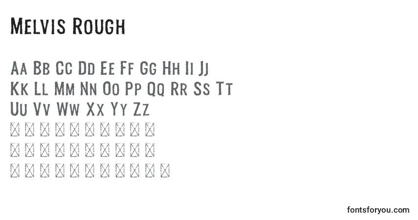 A fonte Melvis Rough (134059) – alfabeto, números, caracteres especiais