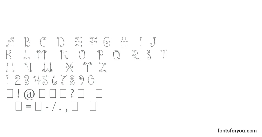 Czcionka Mentawai font – alfabet, cyfry, specjalne znaki