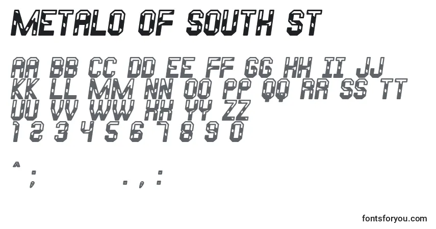 A fonte Metalo Of South St – alfabeto, números, caracteres especiais