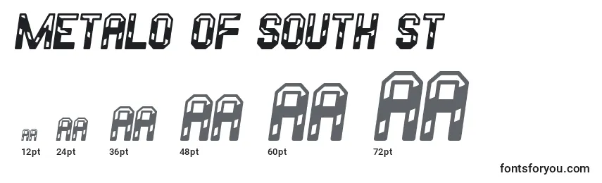 Размеры шрифта Metalo Of South St