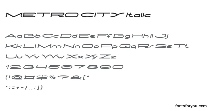 METRO CITY Italic-fontti – aakkoset, numerot, erikoismerkit