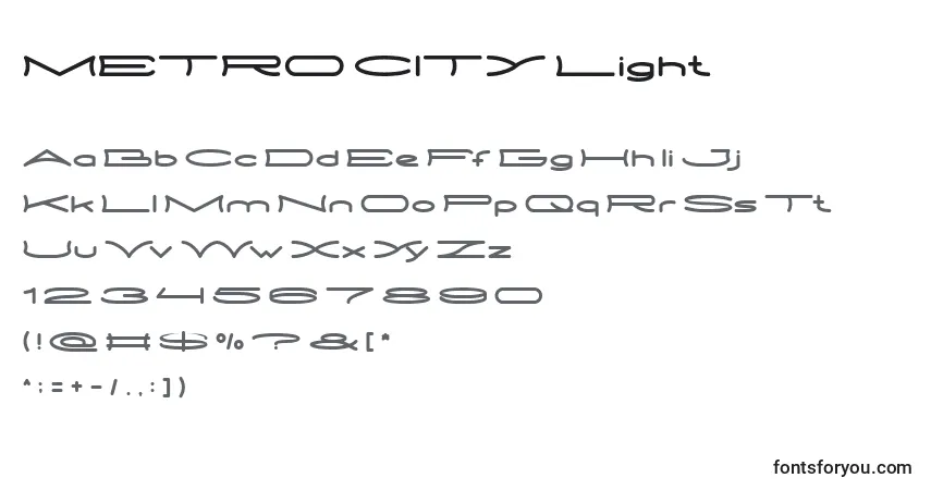 Czcionka METRO CITY Light – alfabet, cyfry, specjalne znaki