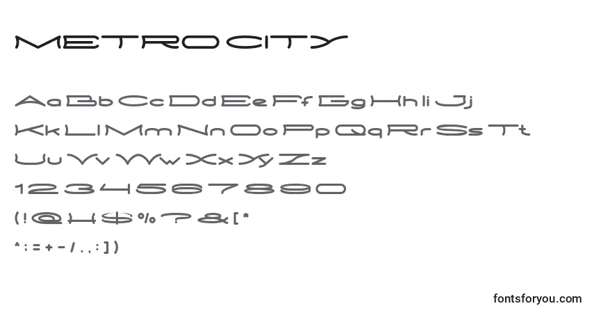 A fonte METRO CITY – alfabeto, números, caracteres especiais