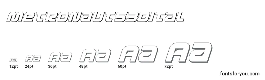Metronauts3dital (134199) Font Sizes