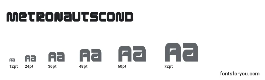 Metronautscond (134205) Font Sizes