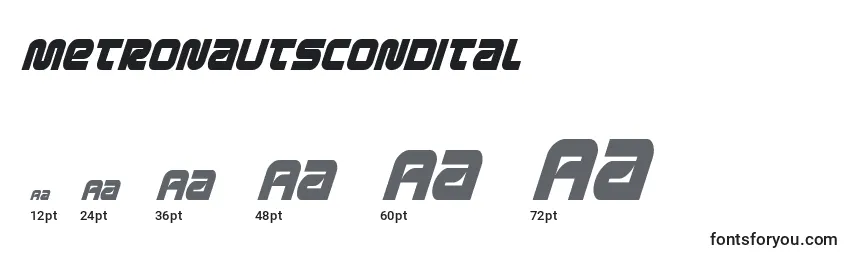 Размеры шрифта Metronautscondital (134208)