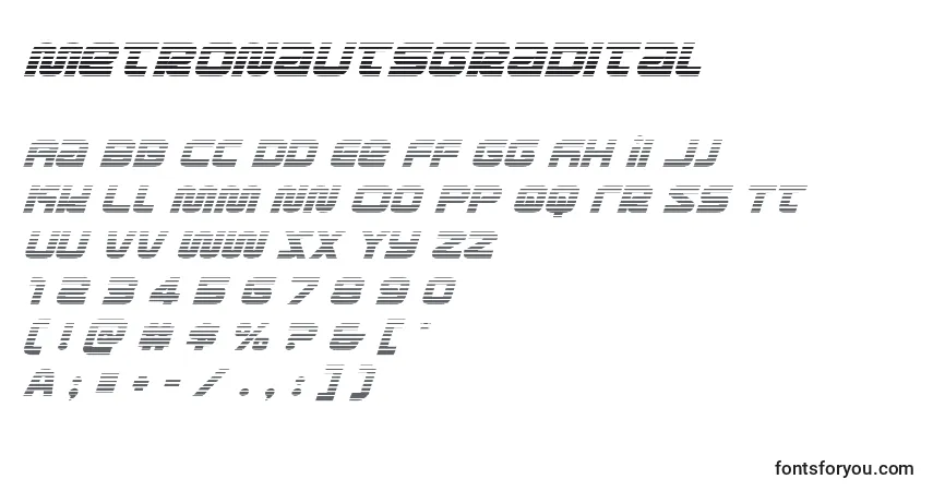 Шрифт Metronautsgradital (134216) – алфавит, цифры, специальные символы
