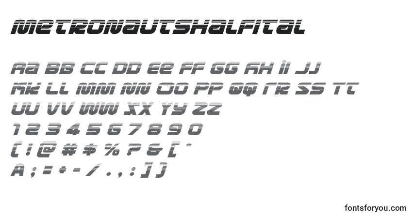 Czcionka Metronautshalfital – alfabet, cyfry, specjalne znaki