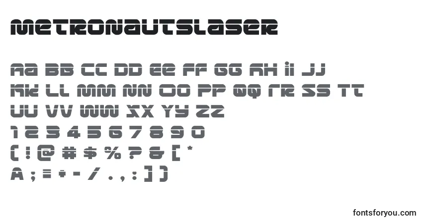 Fuente Metronautslaser (134223) - alfabeto, números, caracteres especiales