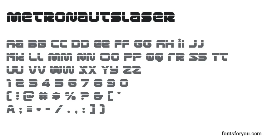 Schriftart Metronautslaser (134224) – Alphabet, Zahlen, spezielle Symbole