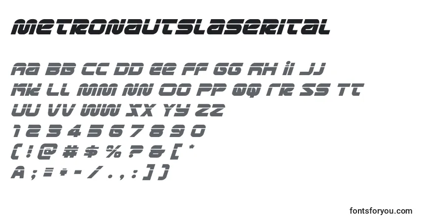Schriftart Metronautslaserital (134225) – Alphabet, Zahlen, spezielle Symbole
