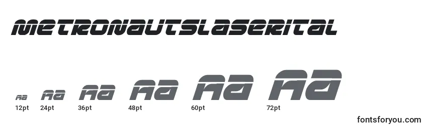 Metronautslaserital (134225) Font Sizes