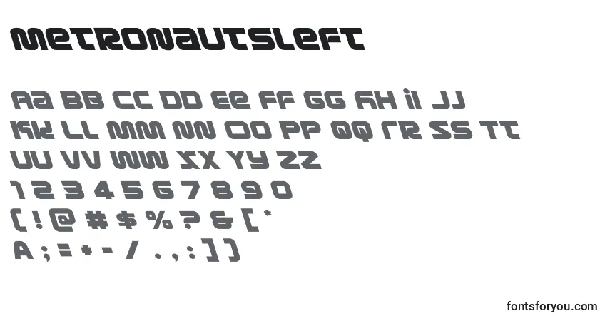 Metronautsleft (134227)-fontti – aakkoset, numerot, erikoismerkit