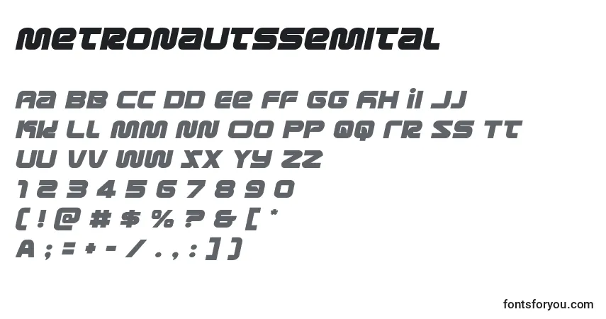 Шрифт Metronautssemital (134230) – алфавит, цифры, специальные символы