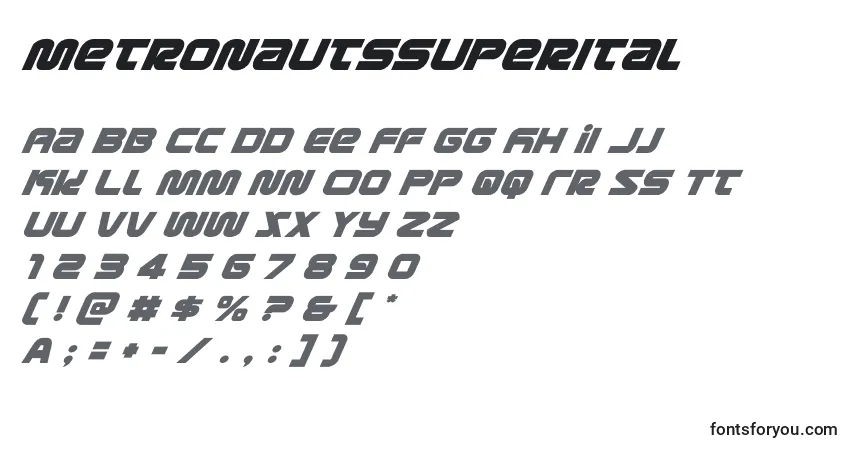 A fonte Metronautssuperital – alfabeto, números, caracteres especiais
