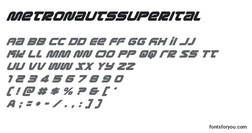 Czcionka Metronautssuperital (134232) – alfabet, cyfry, specjalne znaki