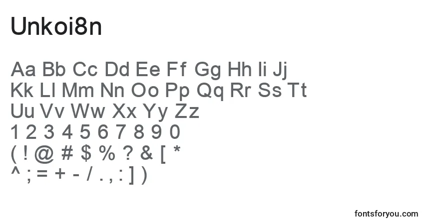 Czcionka Unkoi8n – alfabet, cyfry, specjalne znaki