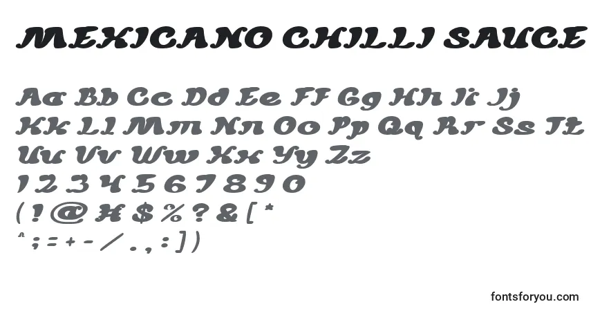 Шрифт MEXICANO CHILLI SAUCE Italic – алфавит, цифры, специальные символы