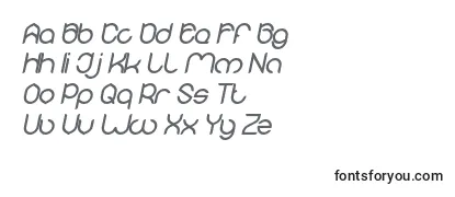 MICHELLE Bold Italic -fontin tarkastelu
