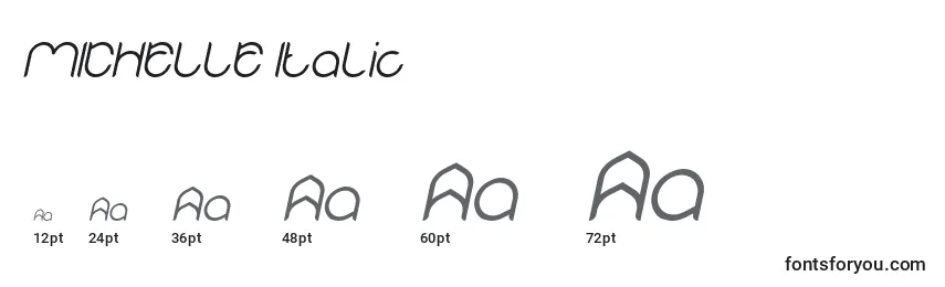 Tamaños de fuente MICHELLE Italic