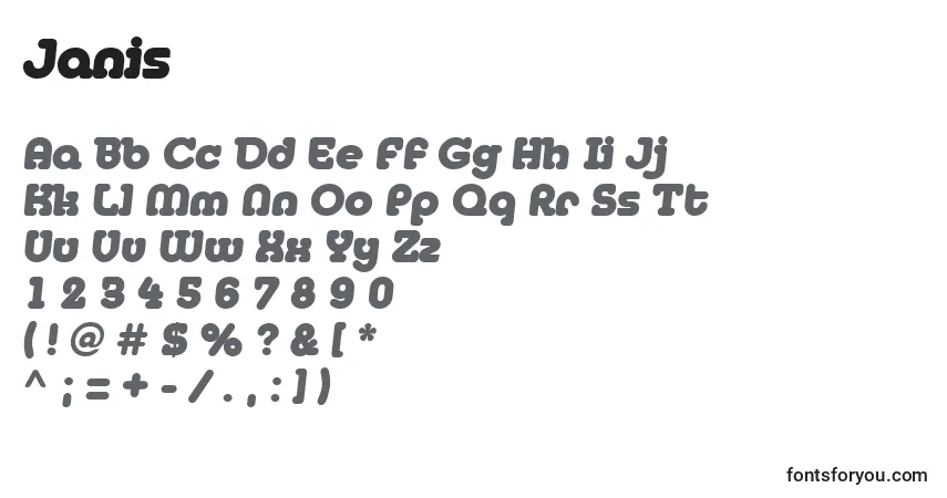Czcionka Janis – alfabet, cyfry, specjalne znaki