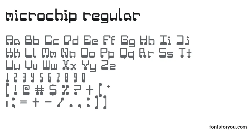 Microchip regular-fontti – aakkoset, numerot, erikoismerkit