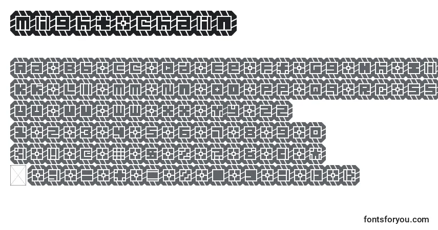 Czcionka Might chain – alfabet, cyfry, specjalne znaki