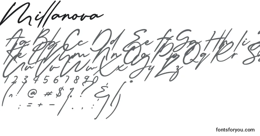 Schriftart Millanova – Alphabet, Zahlen, spezielle Symbole