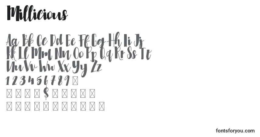 Шрифт Millicious – алфавит, цифры, специальные символы
