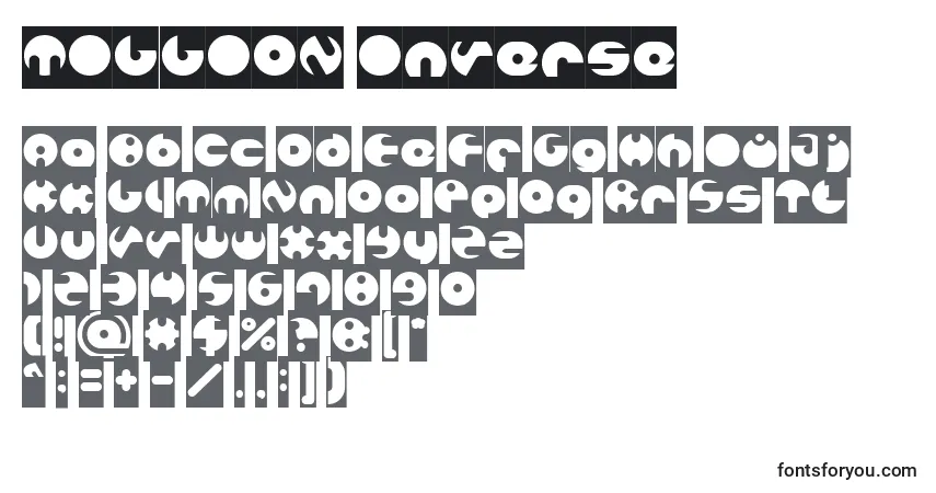 Czcionka MILLION Inverse – alfabet, cyfry, specjalne znaki