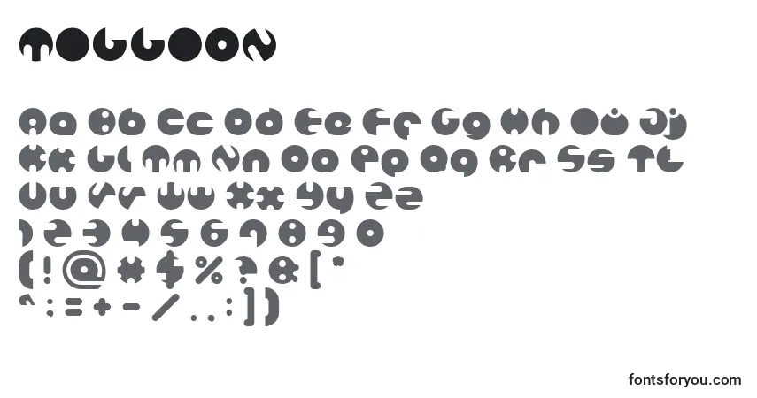 Шрифт MILLION (134378) – алфавит, цифры, специальные символы
