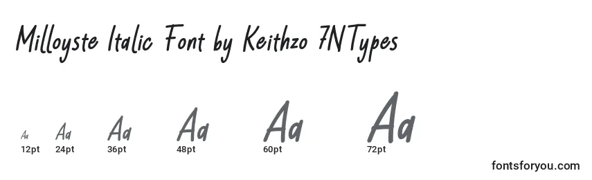 Rozmiary czcionki Milloyste Italic Font by Keithzo 7NTypes