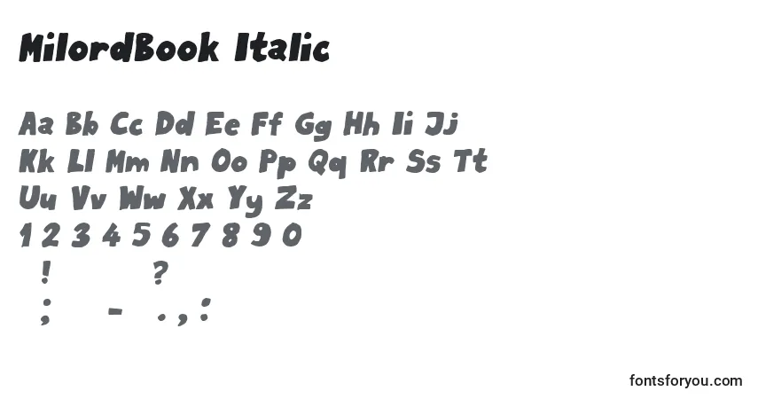 A fonte MilordBook Italic – alfabeto, números, caracteres especiais