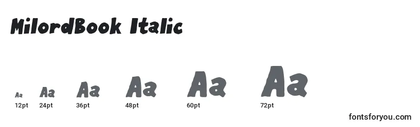 Размеры шрифта MilordBook Italic