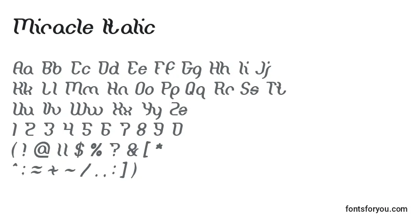 Czcionka Miracle Italic – alfabet, cyfry, specjalne znaki