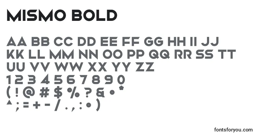Шрифт Mismo Bold – алфавит, цифры, специальные символы