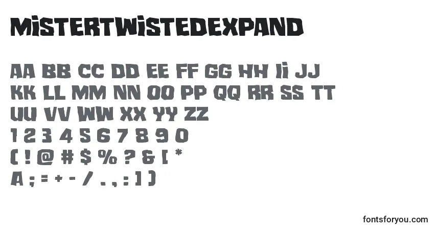 Czcionka Mistertwistedexpand – alfabet, cyfry, specjalne znaki