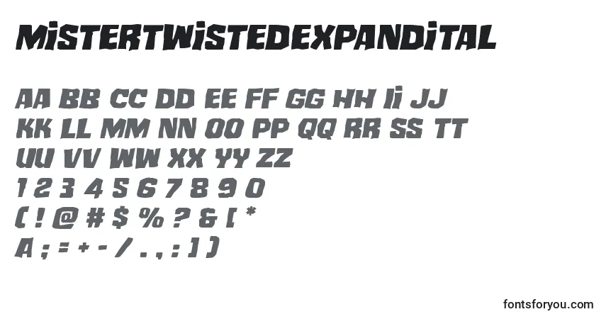 Schriftart Mistertwistedexpandital – Alphabet, Zahlen, spezielle Symbole