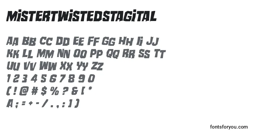 Czcionka Mistertwistedstagital – alfabet, cyfry, specjalne znaki