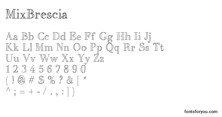 Czcionka MixBrescia – alfabet, cyfry, specjalne znaki