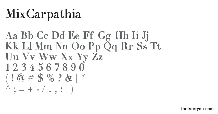 Czcionka MixCarpathia – alfabet, cyfry, specjalne znaki
