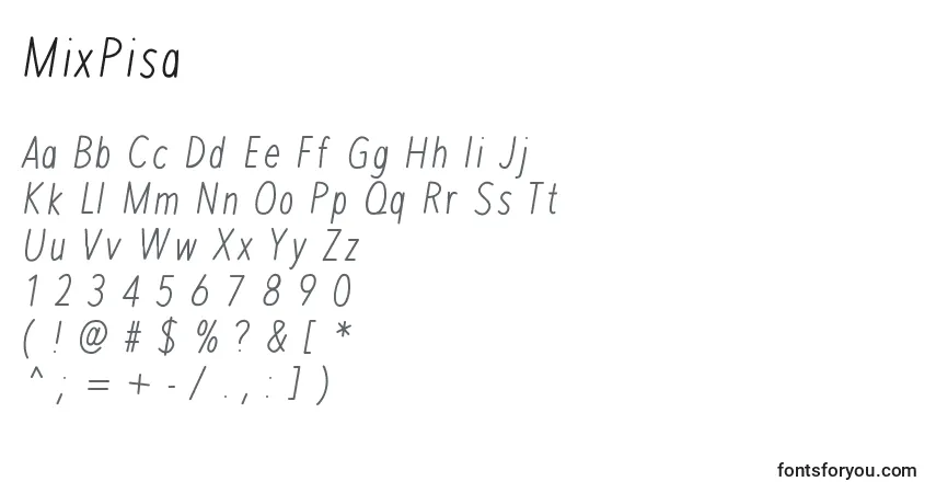 A fonte MixPisa – alfabeto, números, caracteres especiais