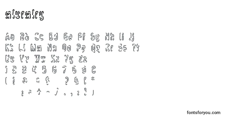 Mlurmlry (134551)-fontti – aakkoset, numerot, erikoismerkit