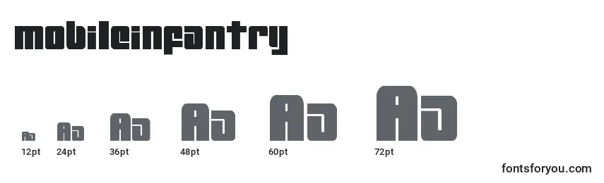 Размеры шрифта Mobileinfantry (134556)